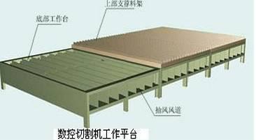 长沙yL23411永利集团官网登录设备有限公司,布袋除尘器,滤筒除尘器,湿电除尘器,除尘配件,输送设备,烟气脱硫脱销哪里好