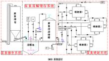 长沙yL23411永利集团官网登录设备有限公司,布袋除尘器,滤筒除尘器,湿电除尘器,除尘配件,输送设备,烟气脱硫脱销哪里好